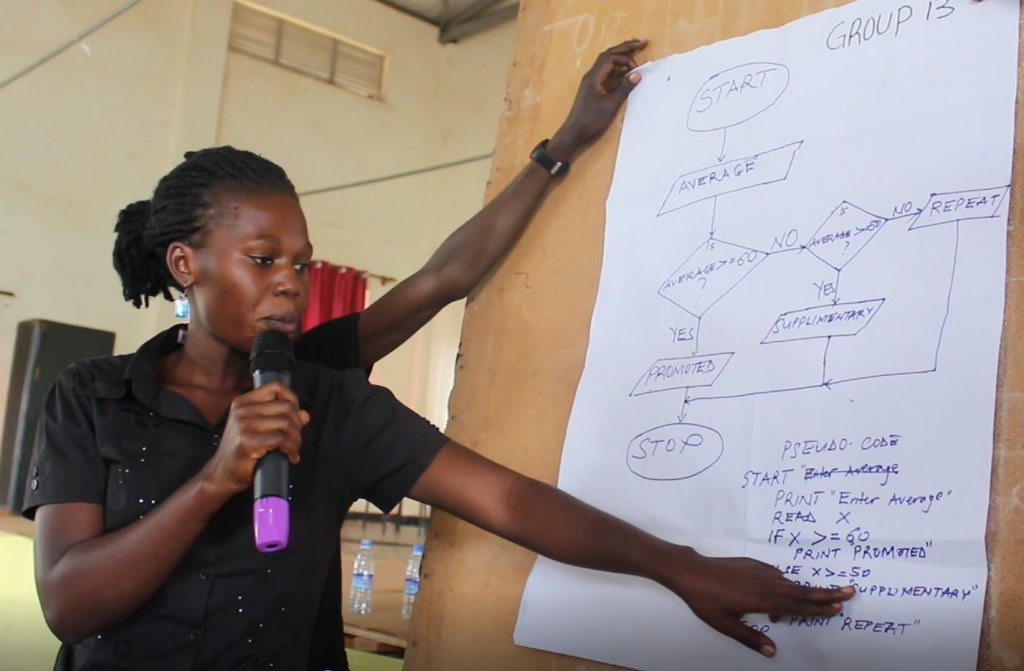 A participant presenting her discussion group's Pseudocode and Flow Chart during an ICT Teachers workshop at Mbale SS in May 2018